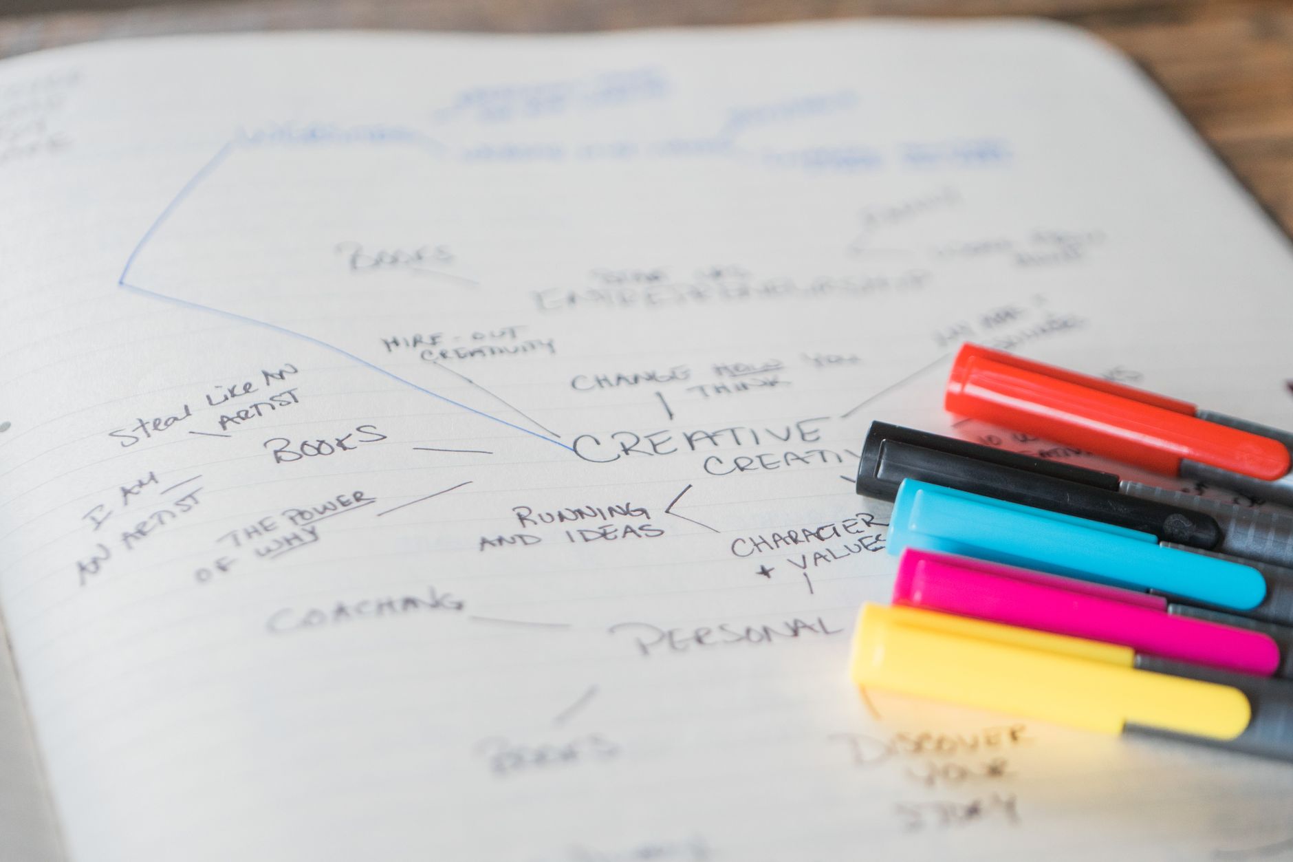 close up photo of colored markers
